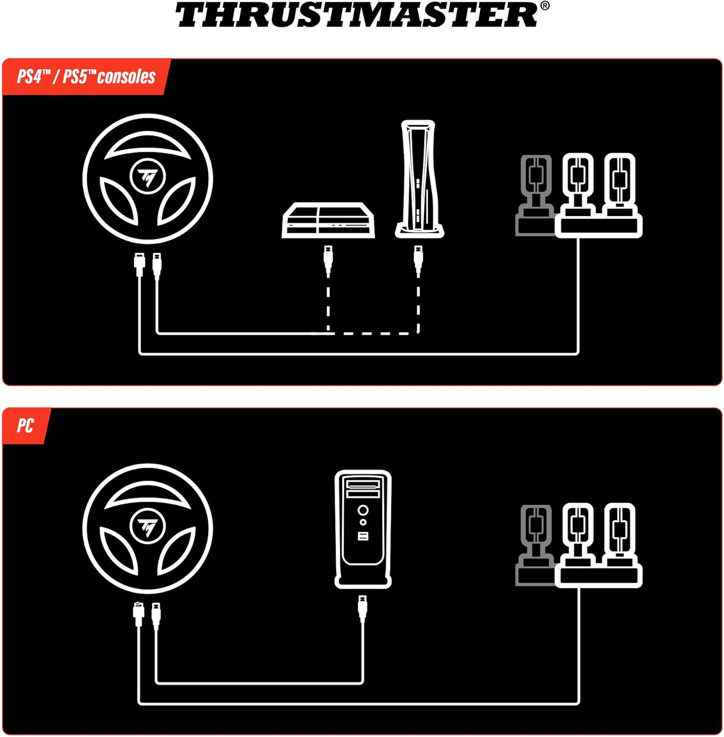 Thrustmaster T98 Ferrari 296 GTB